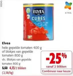 Colruyt Elvea aanbieding