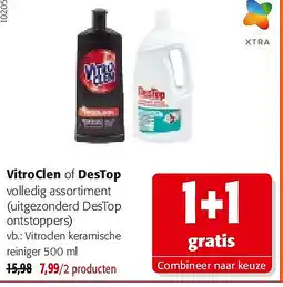 Colruyt Vitroclen keramische reiniger 500 ml aanbieding