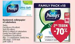 Delhaize Keukenrol, toiletpapier of zakdoeken aanbieding