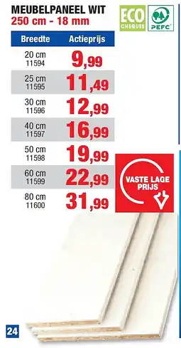 Hubo MEUBELPANEEL WIT 250 cm - 18 mm aanbieding