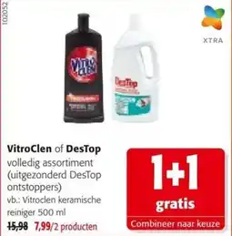 Colruyt VitroClen of DesTop aanbieding