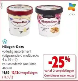 Colruyt Häagen-Dazs aanbieding