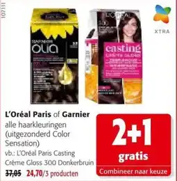 Colruyt L'Oréal Paris of Garnier aanbieding