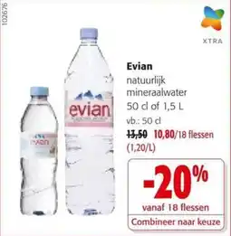 Colruyt Evian aanbieding