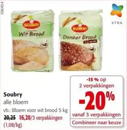 Colruyt Soubry aanbieding