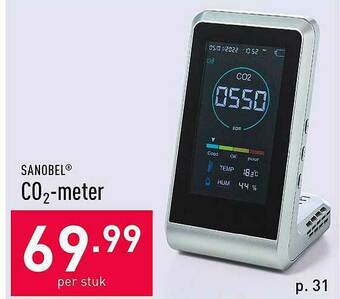 Sanobel Co2 Meter