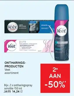 Alvo Ontharings producten veet aanbieding