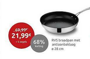 Carrefour Rvs Braadpan Met Antiaanbaklaag aanbieding