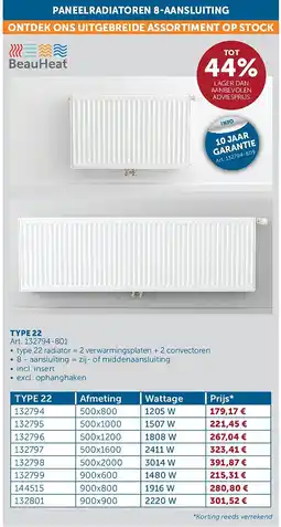 Zelfbouwmarkt PANEELRADIATOREN 8-AANSLUITING TYPE 22 aanbieding