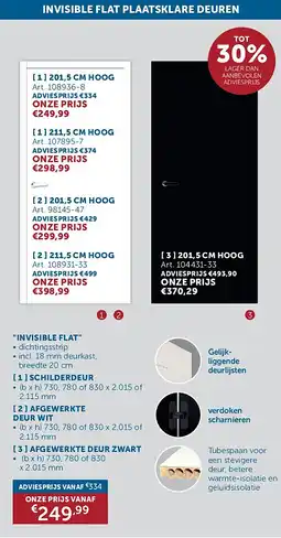 Zelfbouwmarkt INVISIBLE FLAT 201,5 CM HOOG aanbieding
