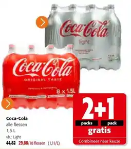 Colruyt Coca-Cola alle flessen aanbieding