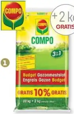 HandyHome Gazonmeststof budget aanbieding