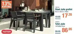 Cevo Keter Tafel Julie aanbieding