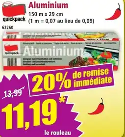 Norma Aluminium aanbieding