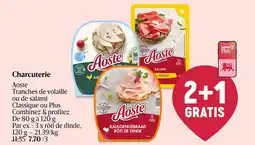 Delhaize Charcuterie Aoste Tranches de volaille ou de salami aanbieding