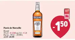 Delhaize Ricard Pastis de Marseille aanbieding