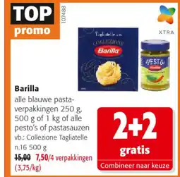 Colruyt Barilla aanbieding