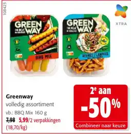 Colruyt Greenway aanbieding