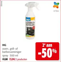 Colruyt HG aanbieding