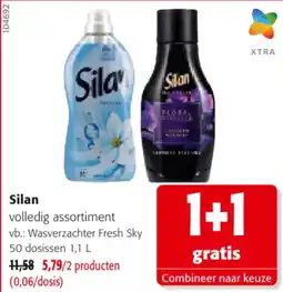 Colruyt Silan aanbieding