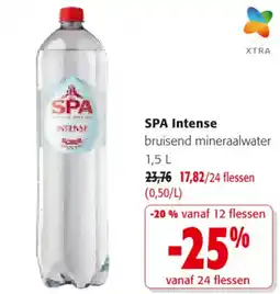 Colruyt SPA Intense aanbieding