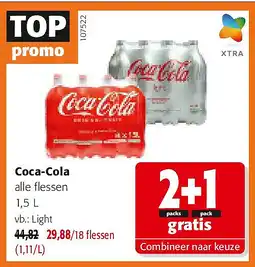 Colruyt Coca-Cola Light aanbieding