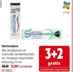 Colruyt Sensodyne Tandpasta Rapid Relief Whitening 75 ml aanbieding