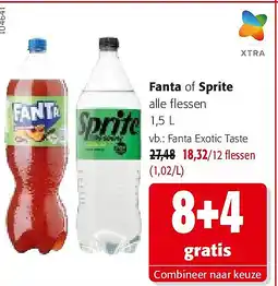 Colruyt Fanta Exotic Taste aanbieding