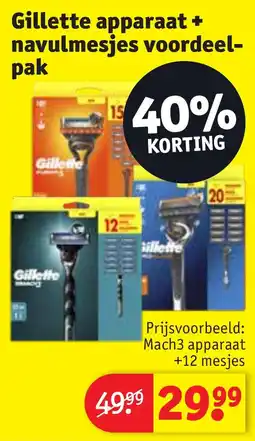Kruidvat Gillette apparaat + navulmesjes voordeel pak aanbieding