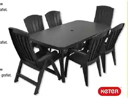 Hubo TAFEL “BALTIMORE” aanbieding