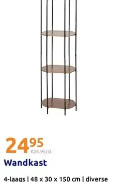 Action Wandkast aanbieding