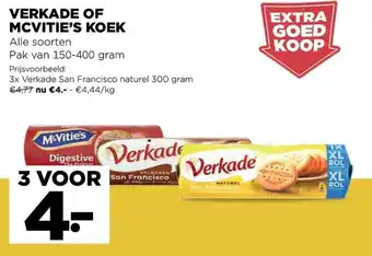 Verkade of Mcvitie's Koek