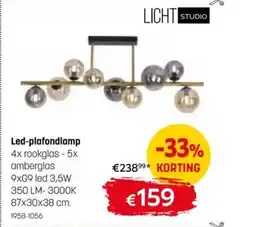 BE-Okay LED plafondlamp aanbieding