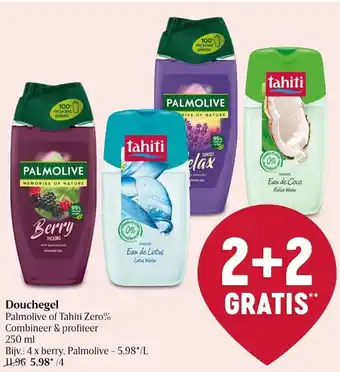Delhaize Douchegel 250ml aanbieding