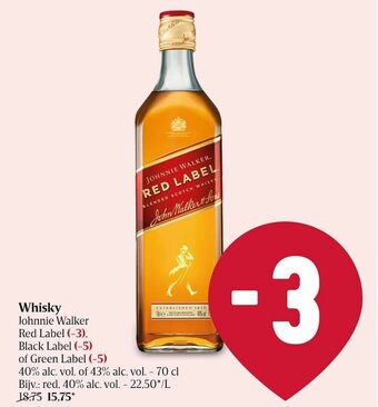 Delhaize Whisky aanbieding
