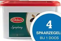 Sligro Delacre Elite Koekjesassortiment Symphony aanbieding