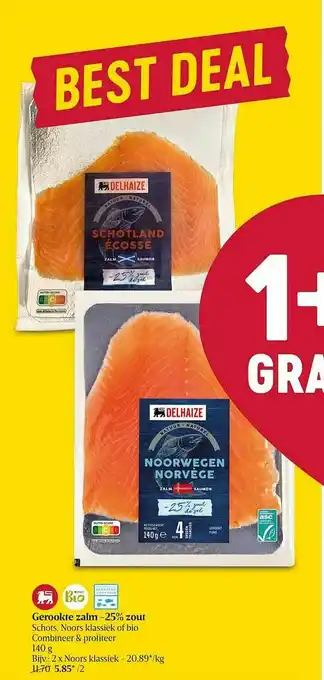 Delhaize Gerookte Zalm aanbieding