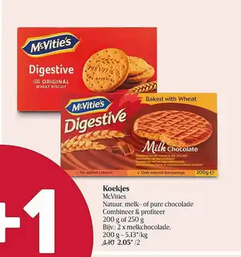 Delhaize Koekjes Mcvities aanbieding
