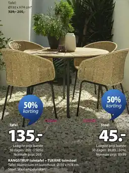 Jysk Rangstrup tuintafel aanbieding