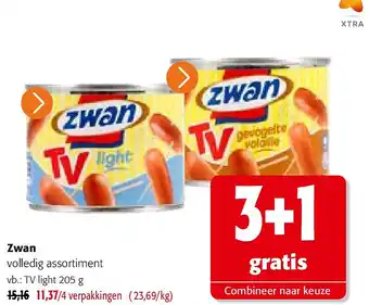 Colruyt Zwan volledig assortiment aanbieding