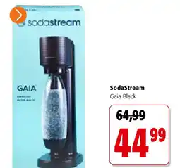 Colruyt SodaStream aanbieding