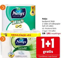 Colruyt Nalys keukenrol Wish aanbieding