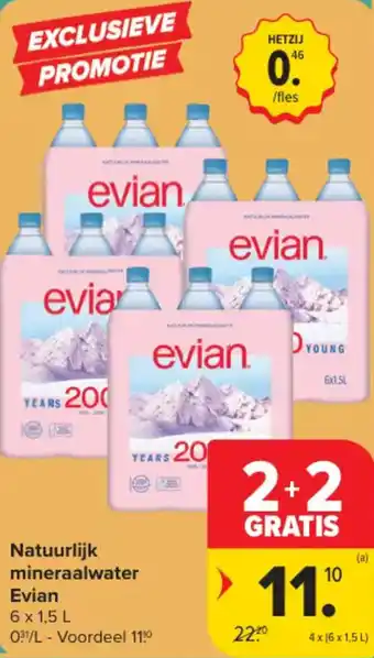 Natuurlijk mineraalwater Evian