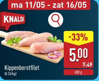 Kippenborstfilet
