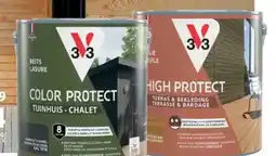 GAMMA V33 tuinhuisbeits aanbieding