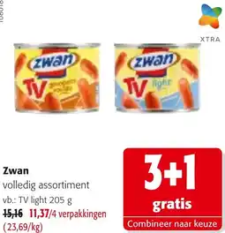 Colruyt Zwan aanbieding