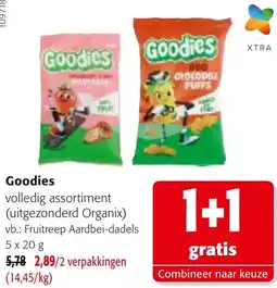 Colruyt Goodies aanbieding