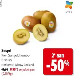 Colruyt Zespri Kiwi aanbieding