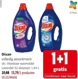 Colruyt Dixan aanbieding