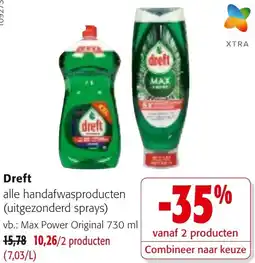 Colruyt Dreft aanbieding